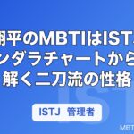 大谷翔平のMBTIはISTJ傾向？マンダラチャートから読み解く二刀流の性格