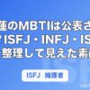 目黒蓮のMBTIは公表されている？ISFJ・INFJ・ISTJ説を整理して見えた素顔