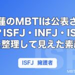 目黒蓮のMBTIは公表されている？ISFJ・INFJ・ISTJ説を整理して見えた素顔