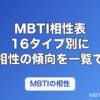 MBTI相性表｜16タイプ別に相性が良い・すれ違いやすいタイプを一覧で解説